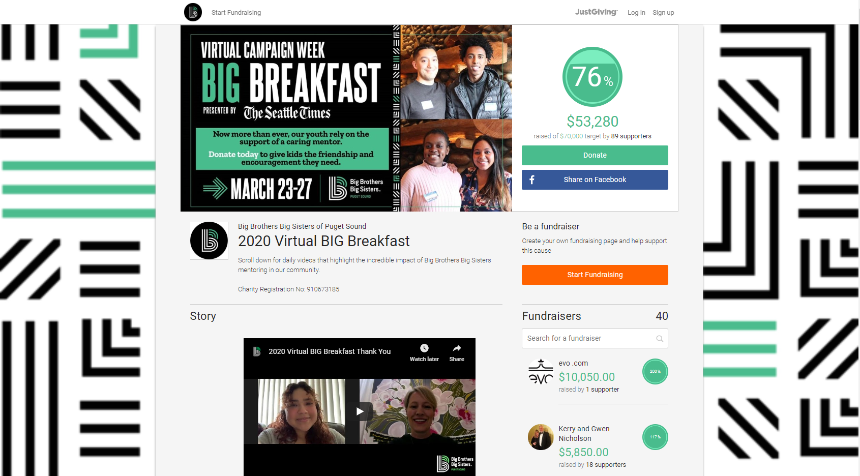Big Brothers Big Sisters of Puget Sound Virtual Big Breakfast