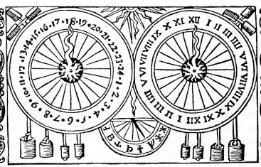 The Petrus Astronomus Astronomical clock
